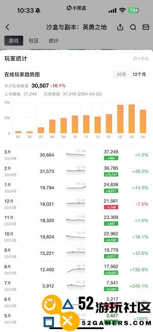 打得痛快 刷得过瘾《英勇之地》国服端游定档6月19日上线