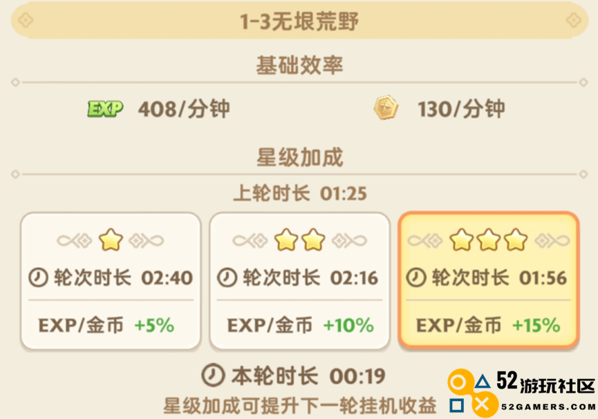 国服上线，麦芬能否打动放置、MMO两类玩家？