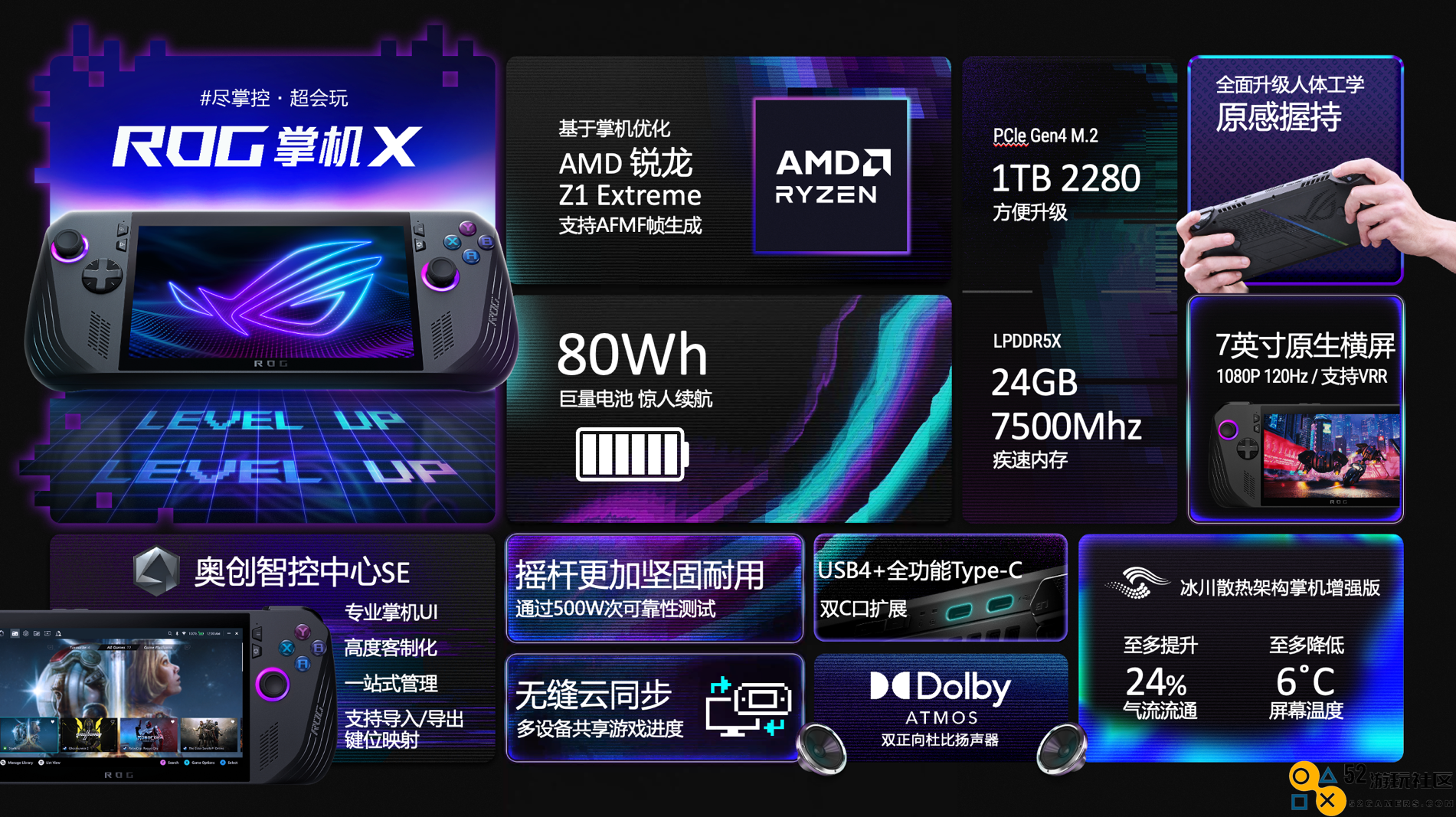 ROG掌机X重磅发布 全面升级引领顶级掌机体验新纪元