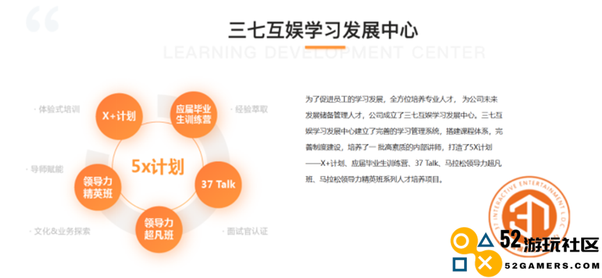 高管和业务大咖亲自下场，这件“大事”三七互娱已经做了3年