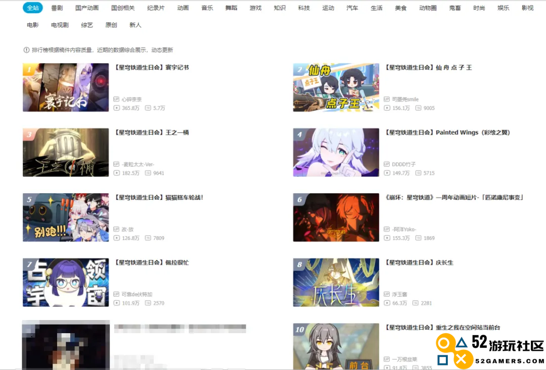 刚睡醒，B站成《崩坏：星穹铁道》“专区”了？