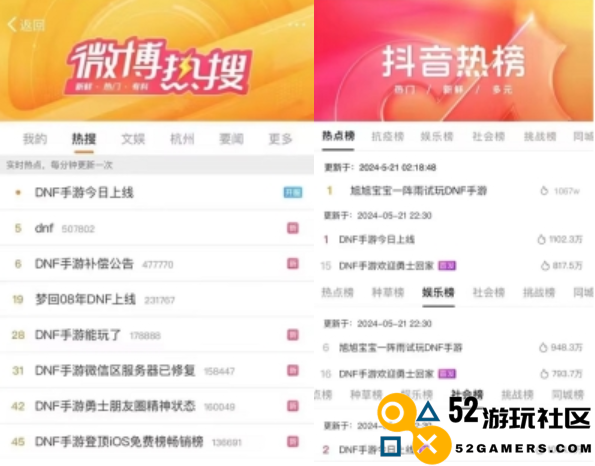 创纪录霸榜700小时？DNF手游满月开启新时代，狂撒福利