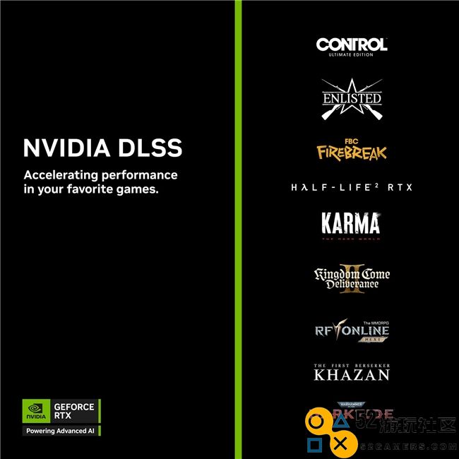 DLSS 4多帧生成功能支持多款新游戏，NVIDIA App更新