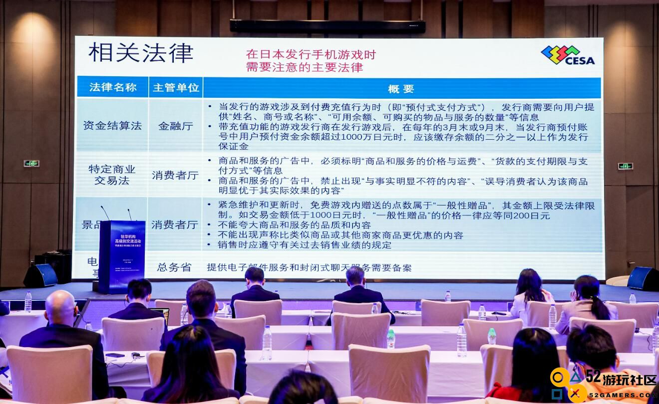 在日本发行手机游戏时，需要注意的4种主要法律丨出海