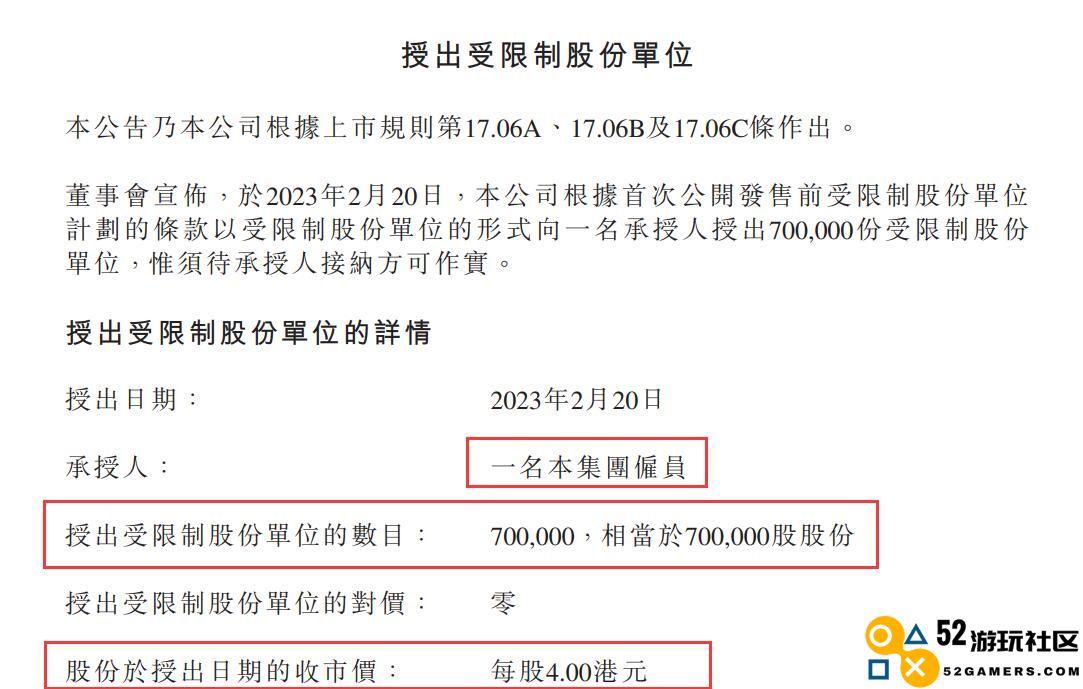 创梦天地引进一位高端管理人才，授予70万股股票，市值约245万人民币