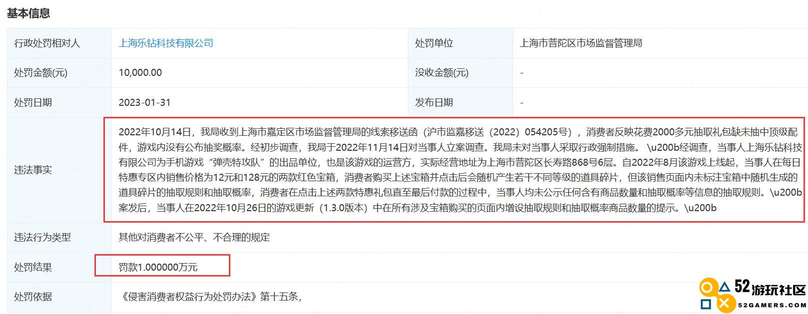 因游戏内没有公布抽奖概率，《弹壳特攻队》被罚款10000元