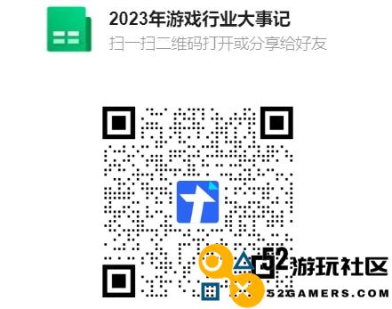 游戏行业重磅活动即将召开：DICE临近，上海与深圳将分别举办一场精彩线下盛会