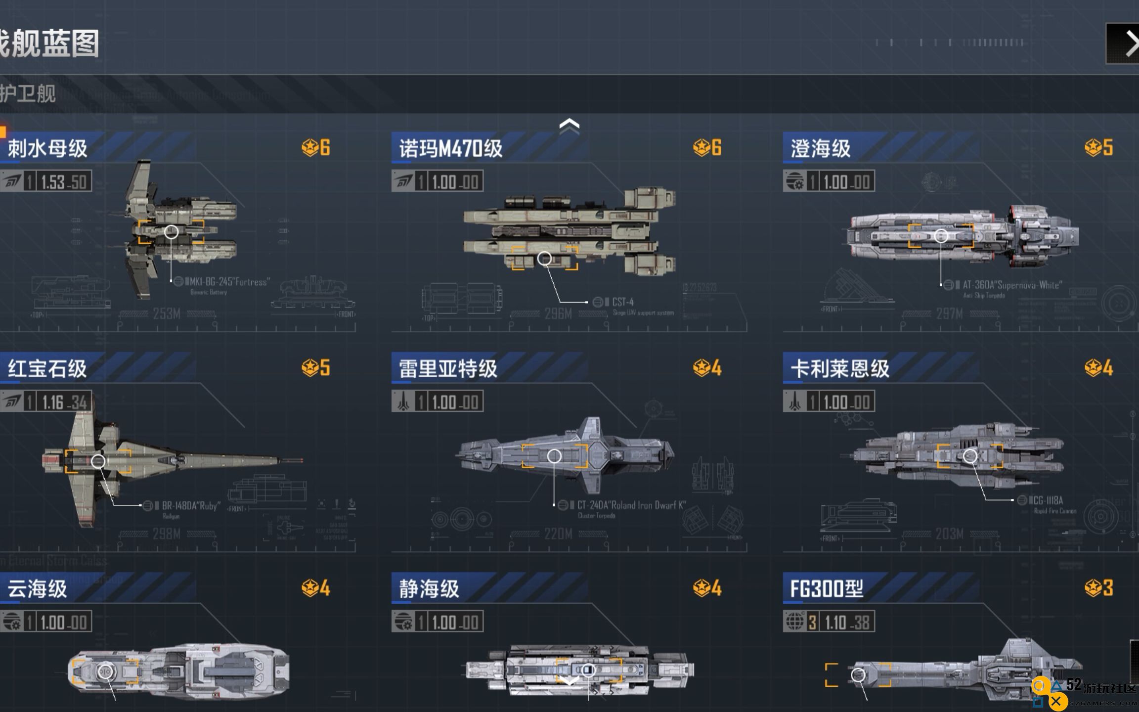 无尽的拉格朗日如何打造主力舰队