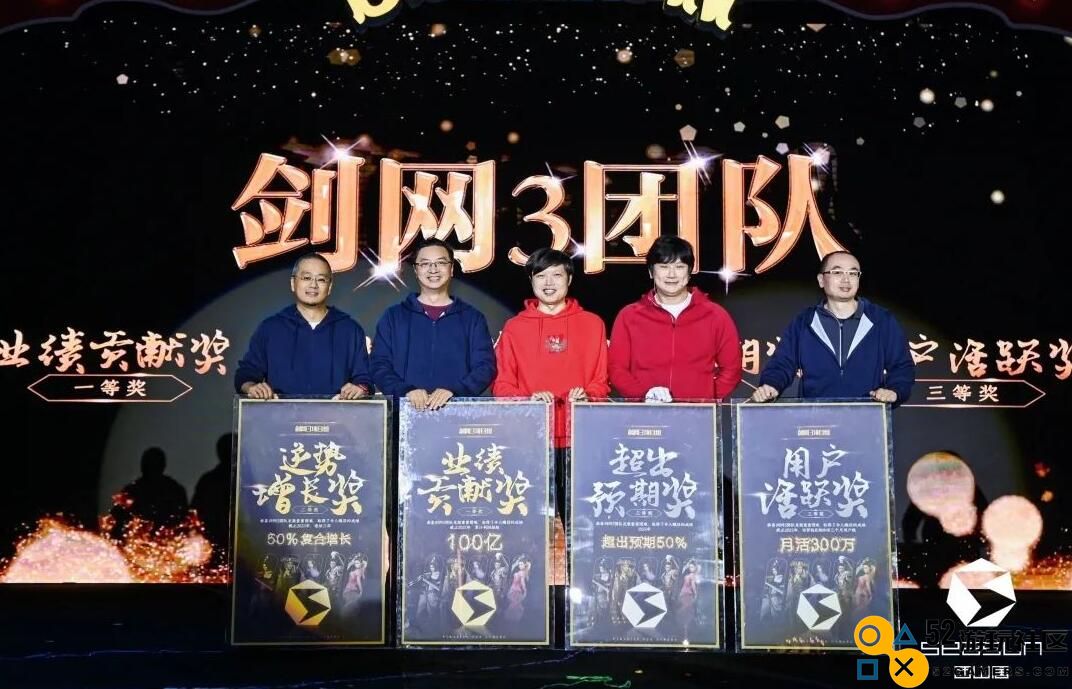 西山居举行年会，剑网3团队获得4项大奖，累计利润超100亿月活300万