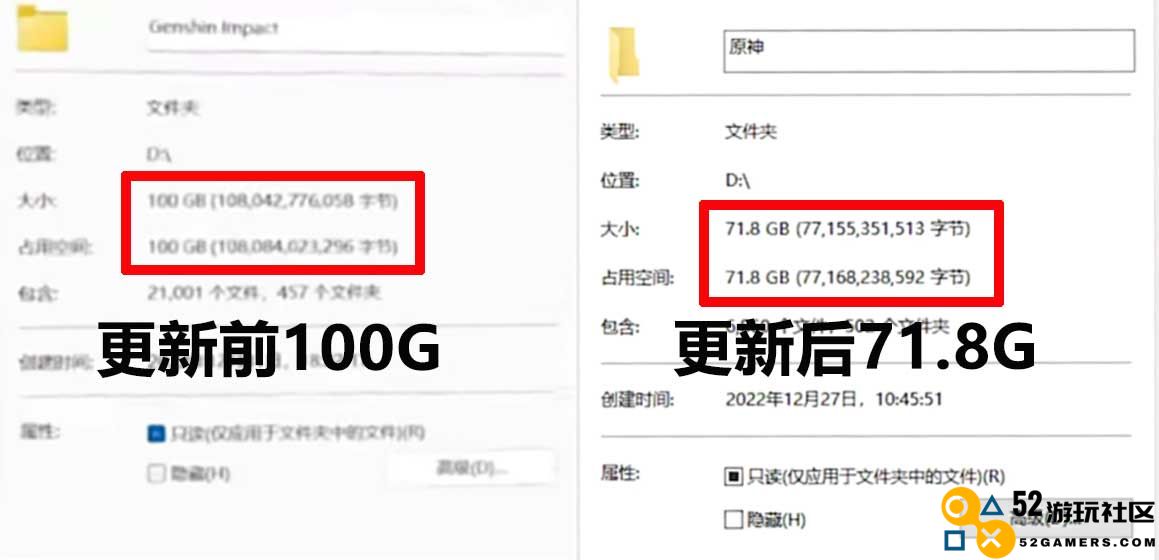 米哈游再展黑科技？原神4.6版本上线后画面大幅提升，内存占用却意外减少了