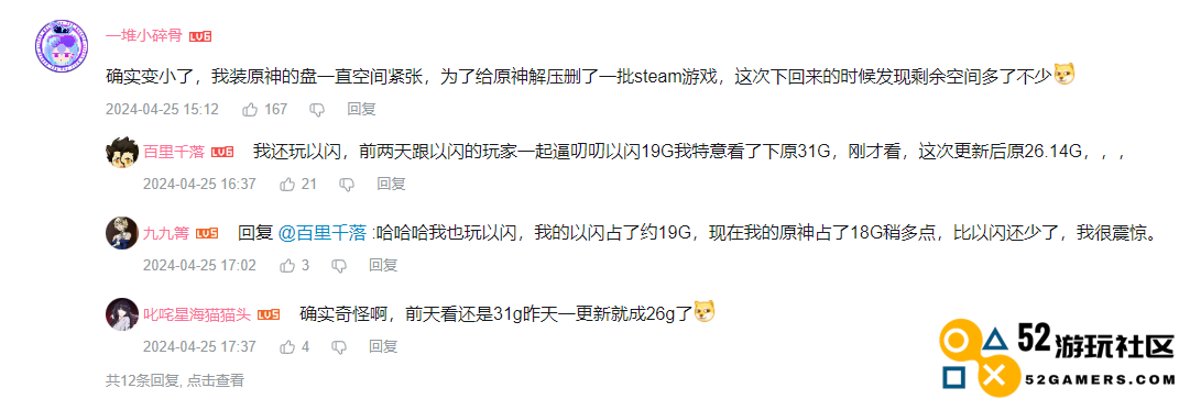 米哈游又有黑科技了？原神4.6版本上线后，画面精度变强内存却小了
