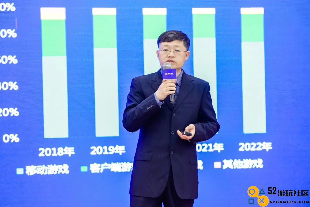 ChatGPT能为游戏带来哪些机会？不了解这些趋势可能错过了好几个亿