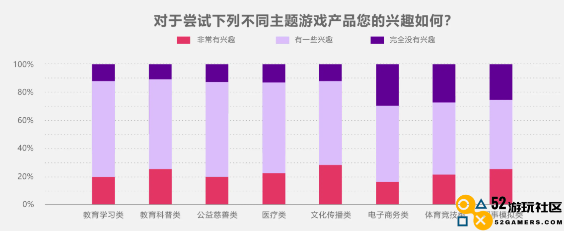 商业价值3000亿+，游戏产业年会上这一数据背后的“机遇”