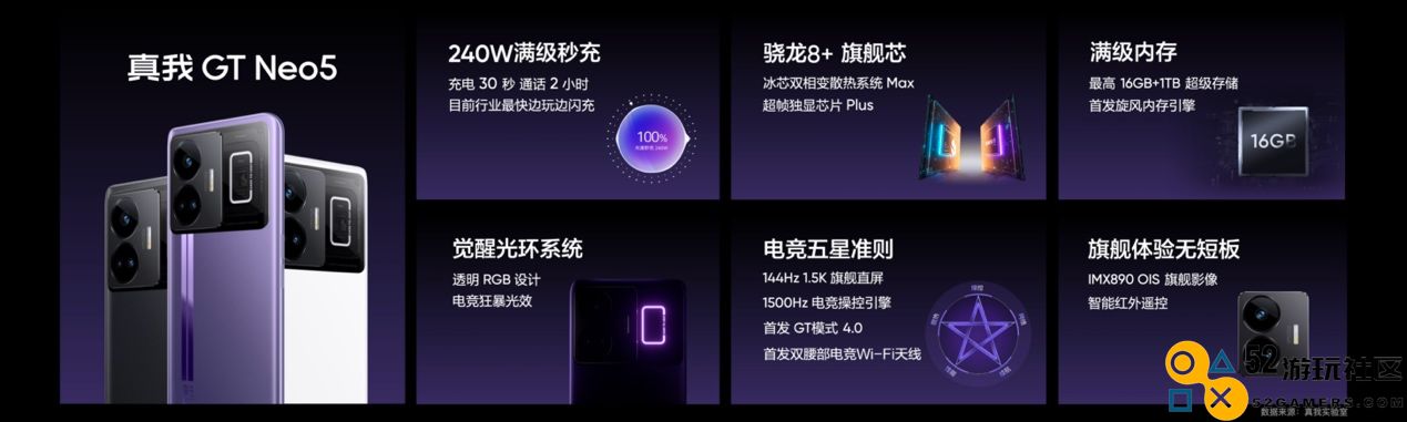 240W满级秒充真我GTNeo5售价2499元起