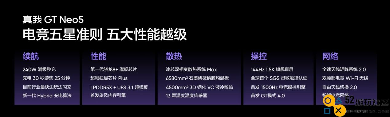 240W满级秒充真我GTNeo5售价2499元起