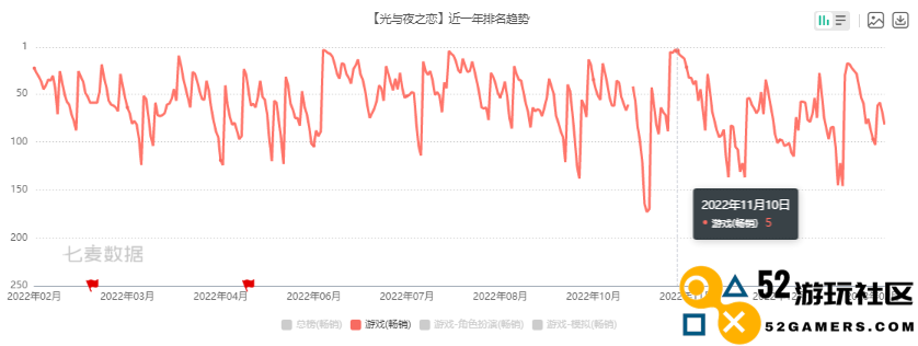 游戏速递：《原神》胡桃夜兰复刻，将联动一加推出香菱定制手机