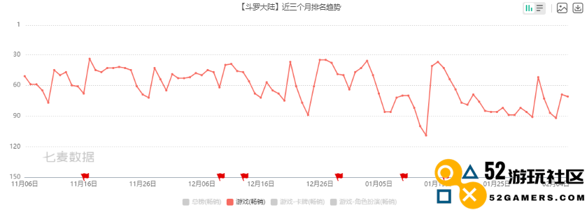 游戏速递：世嘉公布神秘手游预告，与横尾太郎合作开发