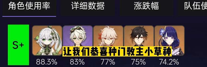 原魔也搞复刻？原神3.4新深渊艾尔海森起飞，三剑鬼时隔一版本再返场