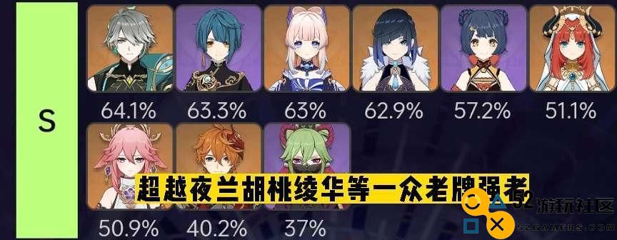 原魔也搞复刻？原神3.4新深渊艾尔海森起飞，三剑鬼时隔一版本再返场