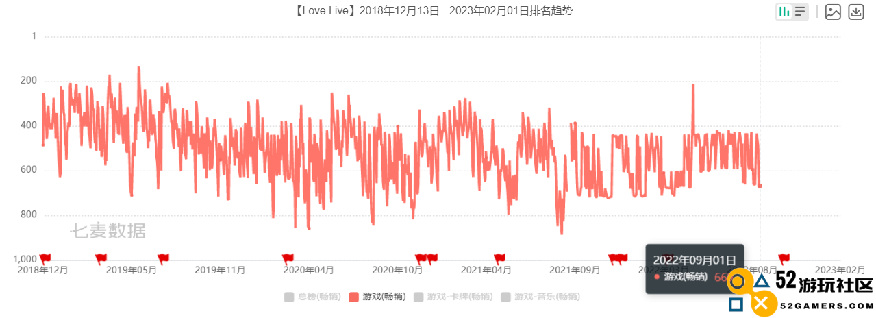 游戏速递：暴雪停服游戏超100万人排队退款；《Apex英雄》宣布停服