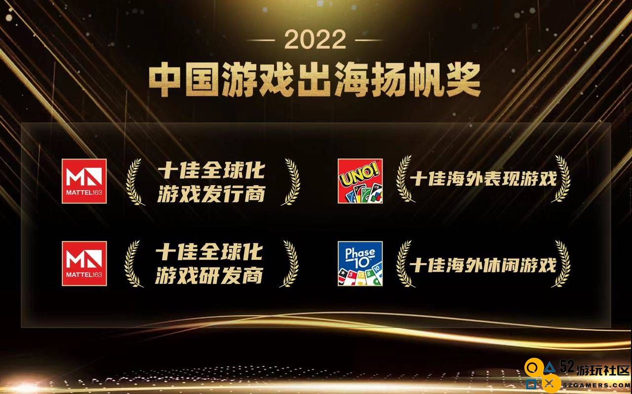 美泰163获得中国游戏出海年度最高荣誉，并成功斩获四项重要大奖