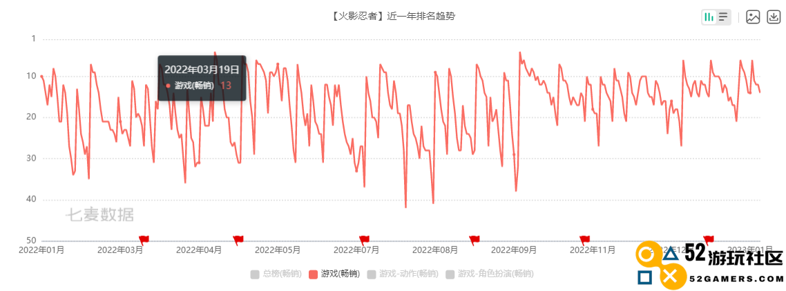 游戏速递：昆仑万维业绩预告提到的《圣境之塔》，是款什么样的游戏？