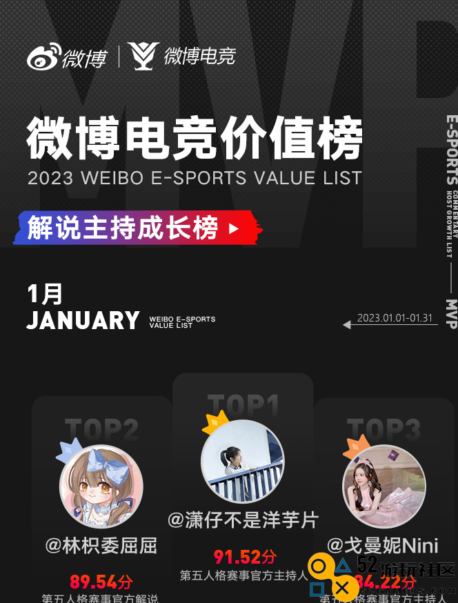 CC第五人格主播潇潇参加《青春榜样》，个人联名款礼盒2月17日上线