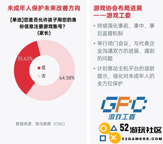 中国游戏企业社会责任报告：指数连续四年增长 未保贡献多 语言暴力需关注