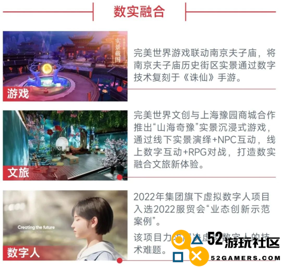 中国游戏企业社会责任报告：指数连续四年增长 未保贡献多 语言暴力需关注