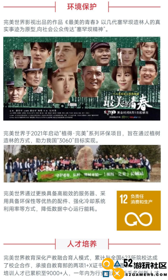 中国游戏企业社会责任报告：指数连续四年增长 未保贡献多 语言暴力需关注