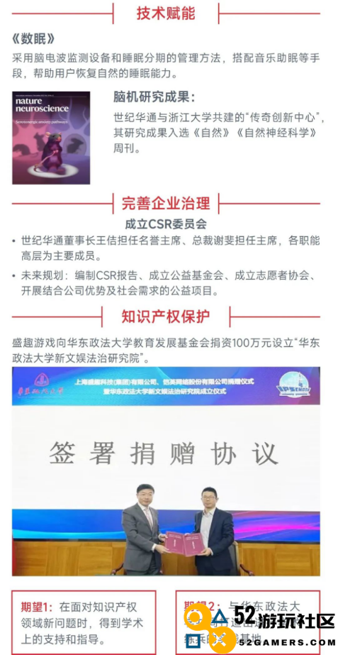中国游戏企业社会责任报告：指数连续四年增长 未保贡献多 语言暴力需关注