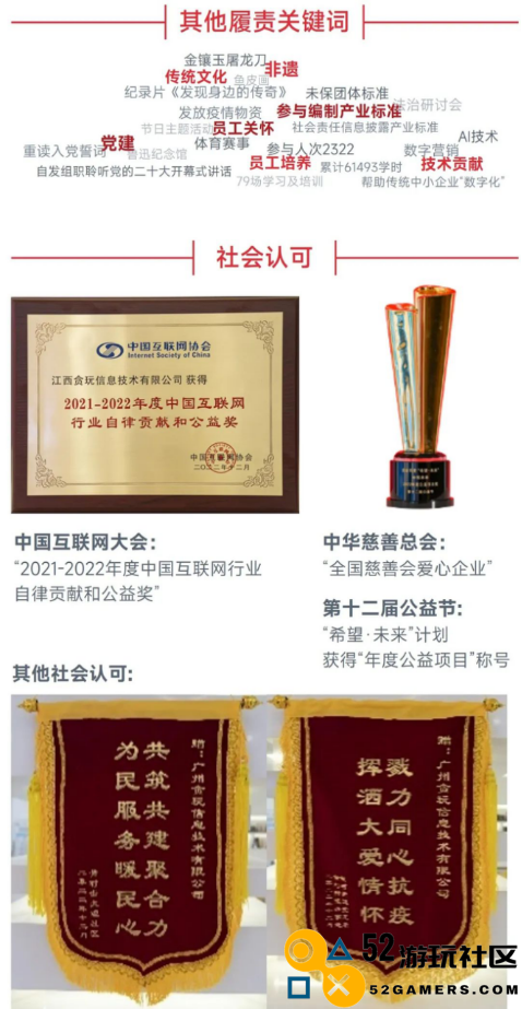 中国游戏企业社会责任报告：指数连续四年增长 未保贡献多 语言暴力需关注