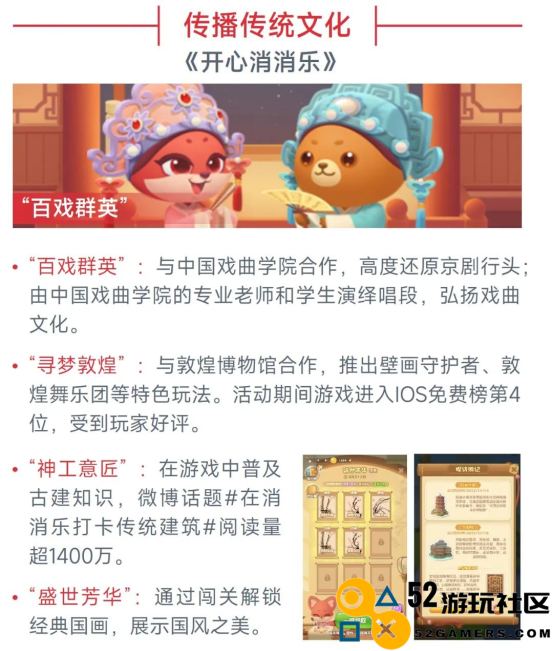 中国游戏企业社会责任报告：指数连续四年增长 未保贡献多 语言暴力需关注