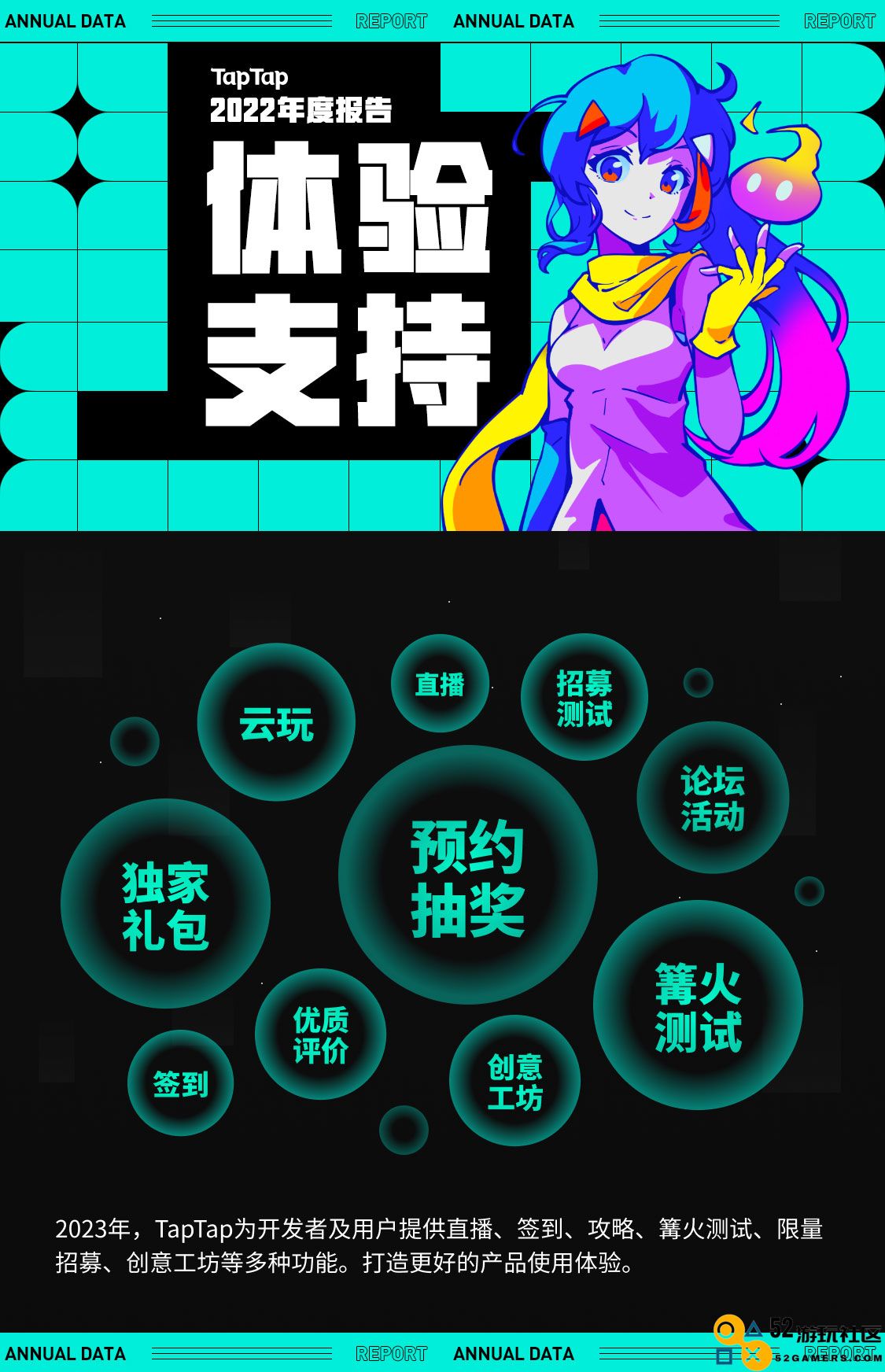 TapTap 2022 年度报告：从“玩什么游戏”到“怎样玩游戏”