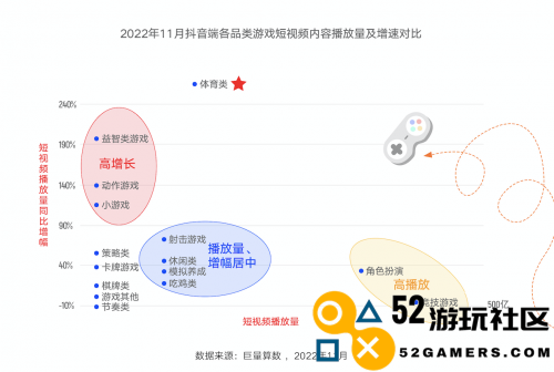 行业新春流量变革的当下时刻！未来游戏体验的挑战对谈，揭示了哪些重要的趋势与答案？