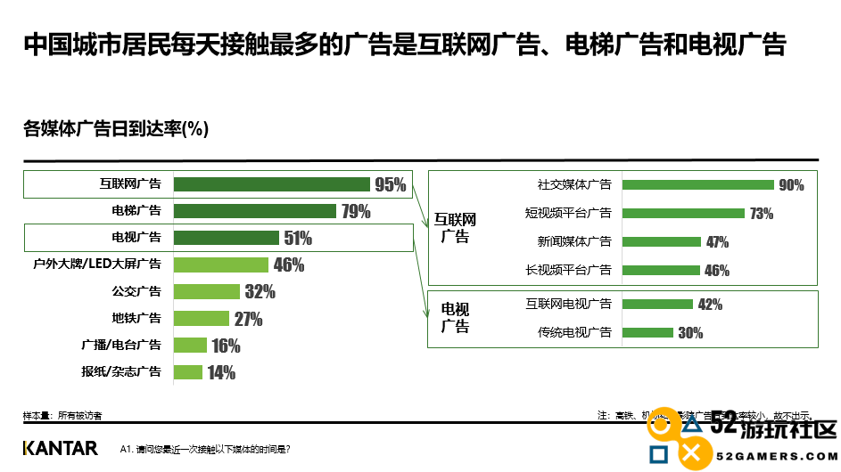 《中国消费预期指数报告2022》发布：国潮经济热度不减 品牌价值驱动增长