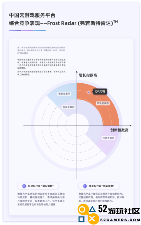 年终回顾 