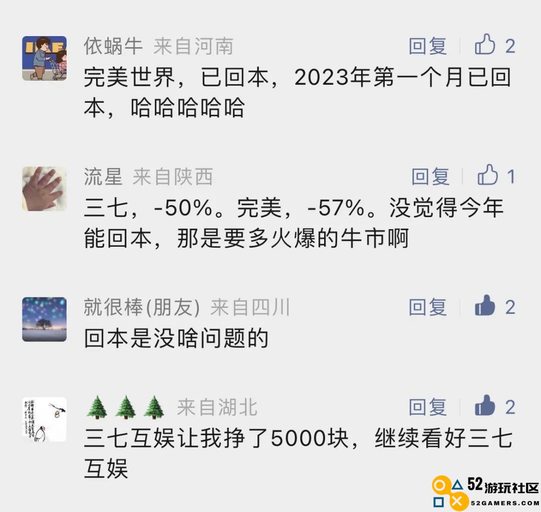 获奖人员名单、奖品公布！参与【春节七问】仍有机会赢游戏公司礼盒