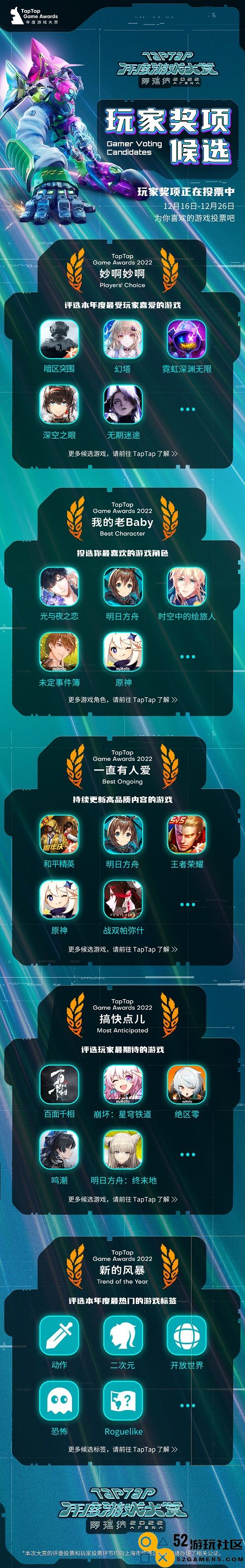 2022 TapTap 年度游戏大赏票选开启，诚邀前往阿瑞纳参加玩家盛会