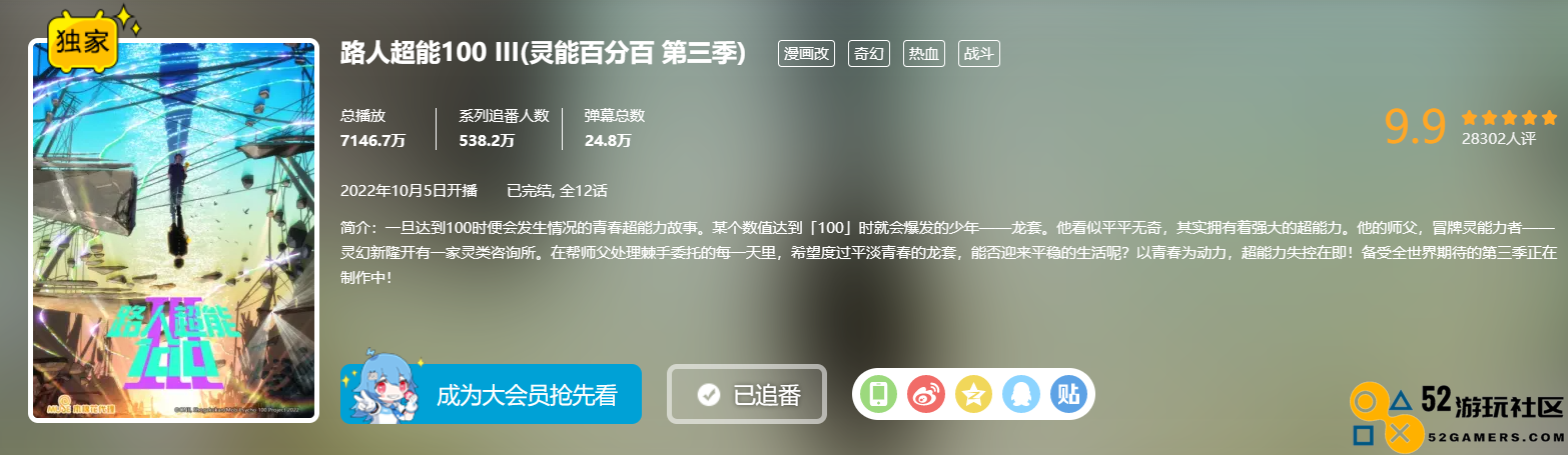 《灵能百分百》第三季完结，评分始终保持高达9.9分，震撼大团圆结局被粉丝称赞为“神作”！