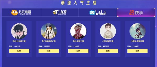 2022鸡斯卡线上盛典即将开启，让我们一起闪耀PUBG！