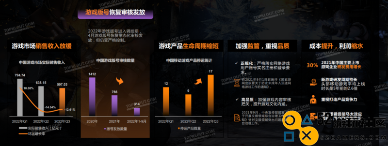 《微博游戏行业营销生态白皮书》发布 社交成游戏营销关键词