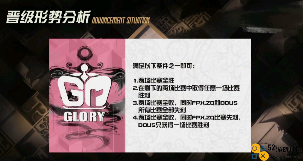 第五人格联赛悬念揭晓！上届冠军提前退场，新的强者巅峰再战