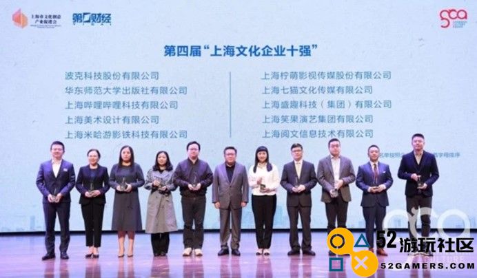游戏日报：七名从业者及六家游戏企业荣登上海文化品牌十大榜单，引发行业关注