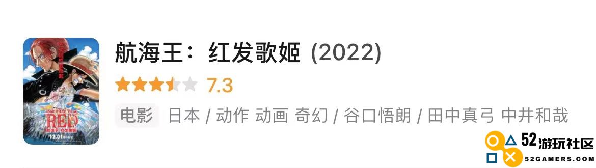 《航海王：红发歌姬》人气狂潮，票房轻松破五千万，却因“剧情薄弱”遭到网友吐槽