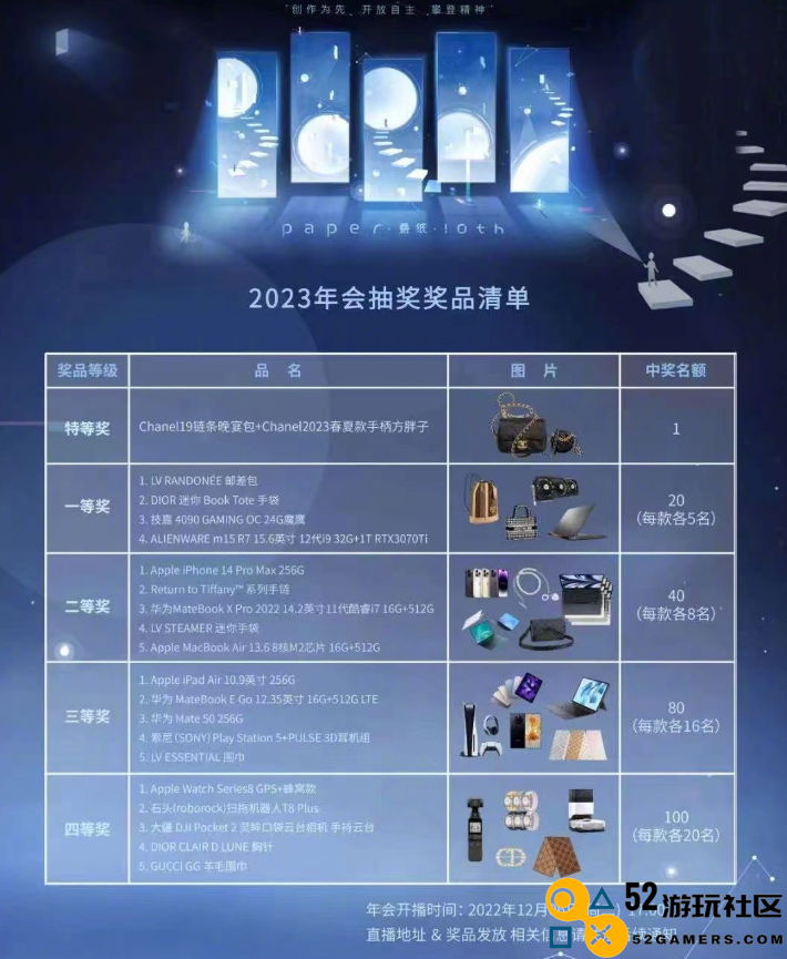 52游玩社区：遇资金困境，叠纸前制作人创办的公司宣布大规模裁员
