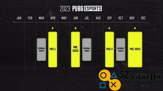 PGC2022全球总决赛落下帷幕，17战队夺得亚军迈向2023