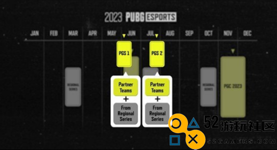 PGC2022全球总决赛落下帷幕，17战队夺得亚军迈向2023
