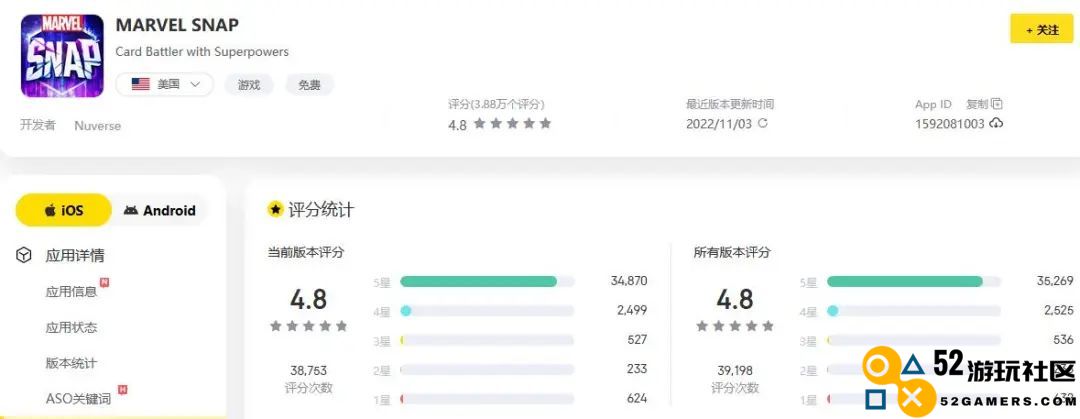 上线1个月的朝夕光年Marvel Snap，为什么拿到了“游戏奥斯卡”单项提名？