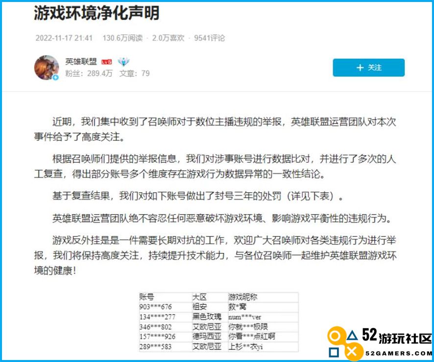 游戏观察：11月版号下发70款游戏过审；原神第三次获得TGA双奖提名